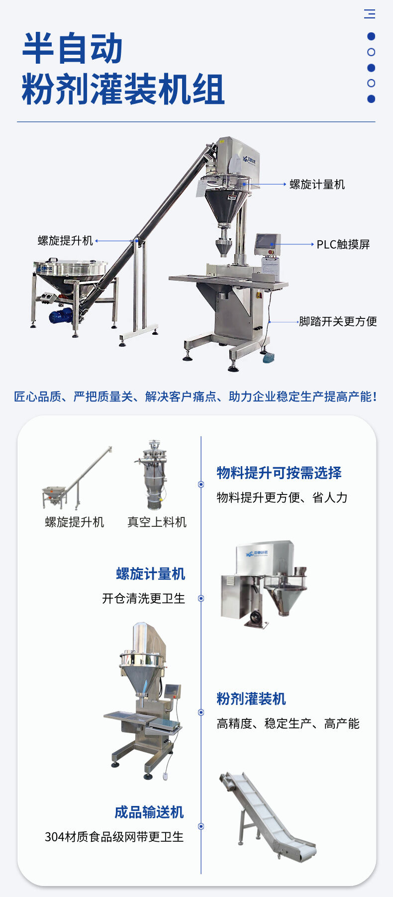 半自動(dòng)粉劑罐裝.jpg